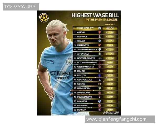 2023年全球体育明星薪水排行榜揭晓谁是收入最高的运动员