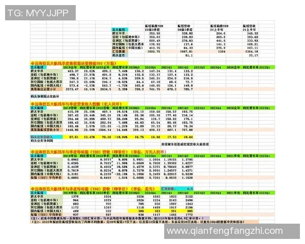 21世纪足球明星的崛起与影响力探讨及其对全球足球发展的推动作用 21世纪足球明星的崛起与影响力探讨及其对全球足球发展的推动作用