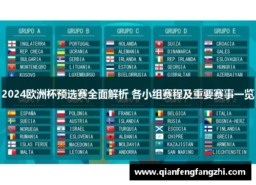 2024欧洲杯预选赛全面解析 各小组赛程及重要赛事一览