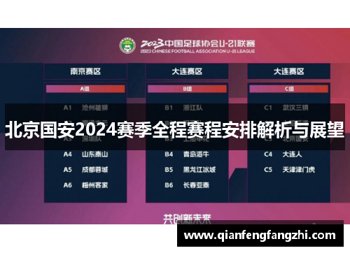 北京国安2024赛季全程赛程安排解析与展望