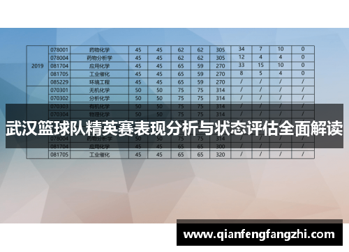 武汉篮球队精英赛表现分析与状态评估全面解读